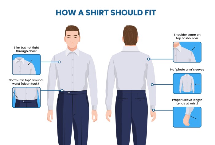 Mens Dress Shirt Fitting Guide Find Your Perfect Fit